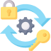 Data Control & Privacy