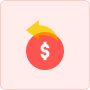 Refund Event Monitoring